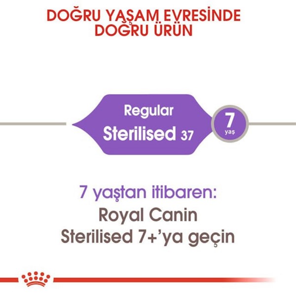 ROYAL CANİN CAT STERILISED 37 15 KG